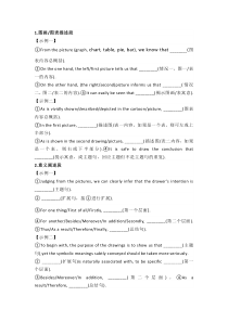 高考英语满分作文10大模板