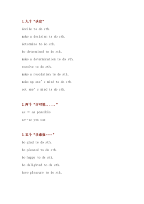 高中复习专题：三十组英语同义表达