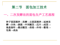 二次发酵法的面包生产工艺流程