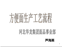 方便面生产工艺流程