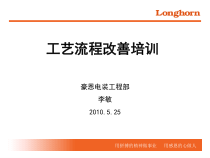 工艺流程改善培训课件