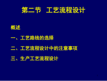 工艺流程设计教材(PPT 41页)