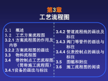 工艺流程图有关知识
