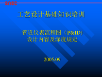 工艺设计基础知识培训-管道仪表流程图(P&amp;ID)设计内容及