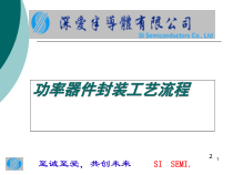 功率器件封装工艺流程