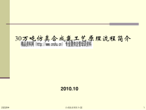化工合成氨工艺原理及流程分析