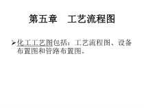 化工制图工艺流程图