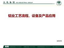 铝业工艺流程设备及产品应用课件