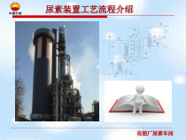尿素装置工艺流程介绍
