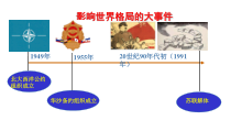 1.1.2第一课《同住地球村-复杂多变的关系》PPT课件7-九年级下册道德与法治部编版