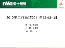 某公司工作总结及目标计划