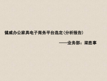 办公家具电子商务(分析报告)