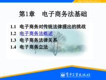 第1章 电子商务法基础