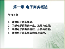 第1章电子商务概述_2