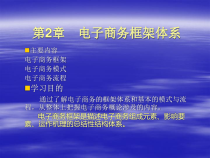 第2章 电子商务框