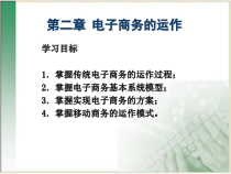 第2章电子商务的运作