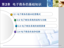 第2章电子商务基础知识