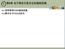 第4章电子商务交易安全的基础设施