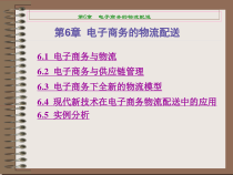 第6章电子商务的物流配送