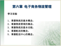 第6章电子商务物流管理