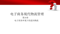 第10章电子商务环境下的逆向物流