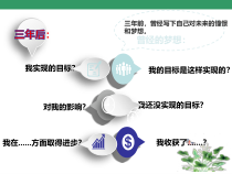 3.7.2第七课《从这里出发-走向未来》PPT课件11-九年级下册道德与法治部编版