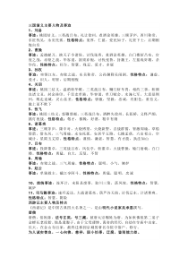 初中语文专题：四大名著主要人物性格特点+事迹