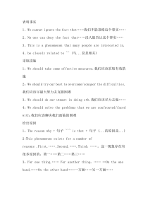 初中英语作文高级模板+高分句式
