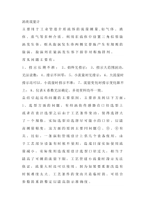 涡街流量计的工作原理和技术要点