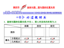 高考数学(文数)一轮复习课件 第八章 解析几何 第四节 直线与圆、圆与圆的位置关系(含详解)
