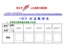 高考数学(文数)一轮复习课件 第二章 函数、导数及其应用 第五节 二次函数与幂函数(含详解)