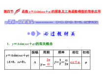 高考数学(文数)一轮复习课件 第三章 三角函数、解三角形 第四节 函数y＝Asin（ωx＋φ）的图象及三角函数模型的简单应用(含详解)