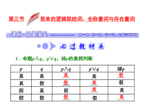 高考数学(文数)一轮复习课件 第一章 集合与常用逻辑用语 第三节 简单的逻辑联结词、全称量词与存在量词(含详解)