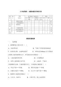 《第二节 土地资源》课堂质量检测-鲁教版（五四制）地理七年级上册