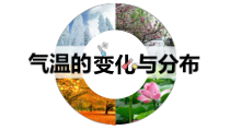 3.2《气温的变化与分布》PPT课件2-七年级上册地理人教版