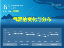 3.2《气温的变化与分布》PPT课件4-七年级上册地理人教版