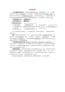 8.2《欧洲西部》知识点归纳-七年级下册地理人教版