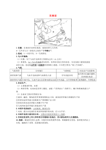 7.2《东南亚》知识点归纳-七年级下册地理人教版