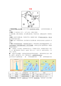 7.3《印度》知识点归纳-七年级下册地理人教版