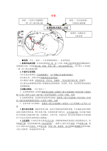 8.1《中东》知识点归纳-七年级下册地理人教版