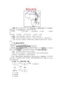 8.3《撒哈拉以南非洲》知识点归纳-七年级下册地理人教版