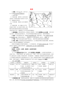 9.1《美国》知识点归纳-七年级下册地理人教版