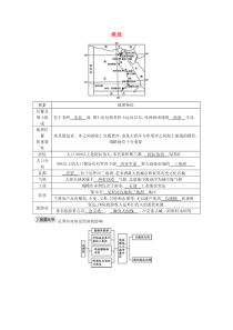 第八章《走进国家8.2埃及》知识点素材-七年级下册地理湘教版