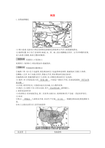 第八章《走进国家8.5美国》知识点素材-七年级下册地理湘教版