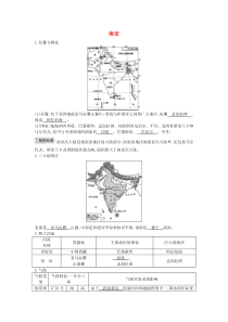 第七章《了解地区7.2南亚》知识点素材-七年级下册地理湘教版
