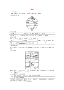 第六章《认识大洲6.3美洲》知识点素材-七年级下册地理湘教版