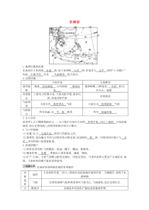 第七章《了解地区7.1东南亚》知识点素材-七年级下册地理湘教版