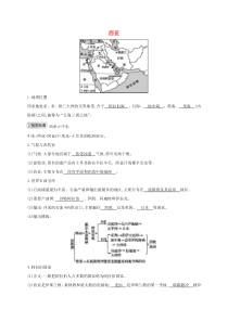 第七章《了解地区7.3西亚》知识点素材-七年级下册地理湘教版