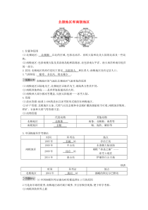 第七章《了解地区7.5北极地区和南极地区》知识点素材-七年级下册地理湘教版