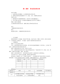 第二章第四节《自然灾害第1课时常见的自然灾害》教案-八年级上册地理人教版